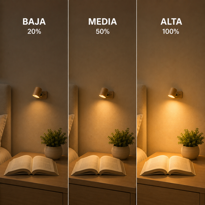 Infinty Home Led ™